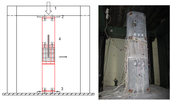 Experimental characterization of spun columns in HSC (High Strength Concrete)